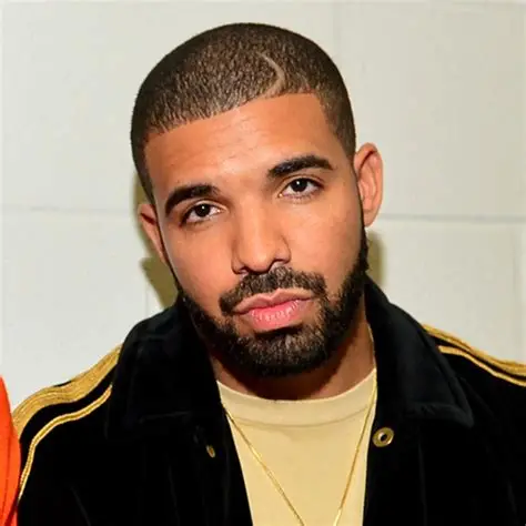 Drake Legacy and Impact